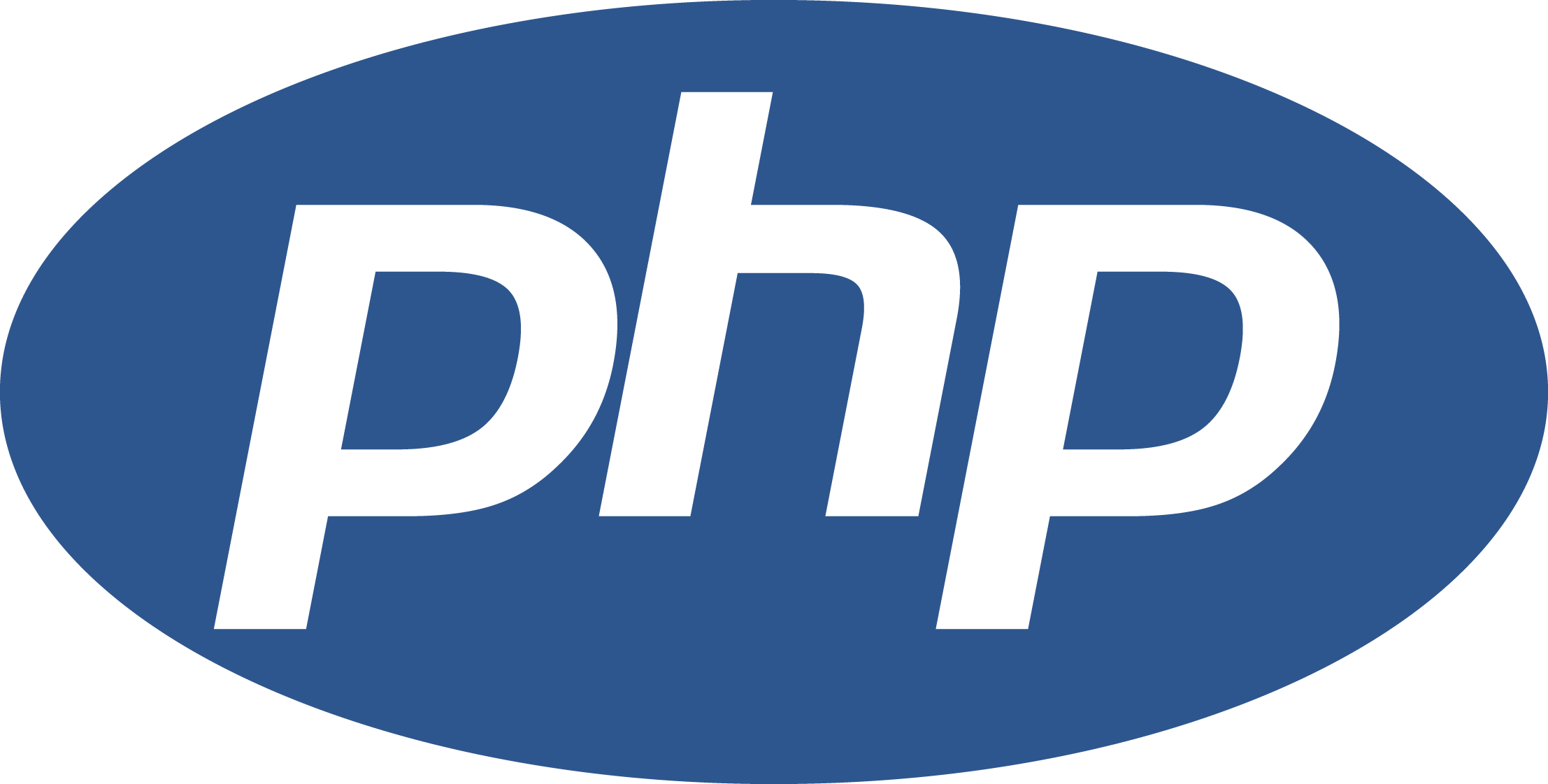PHP Development Services